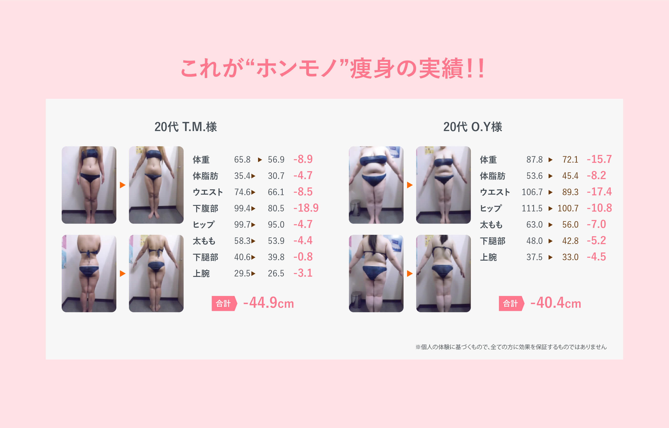 これが“ホンモノ”痩身の実績!!