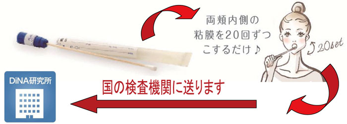 ワールドジャパン